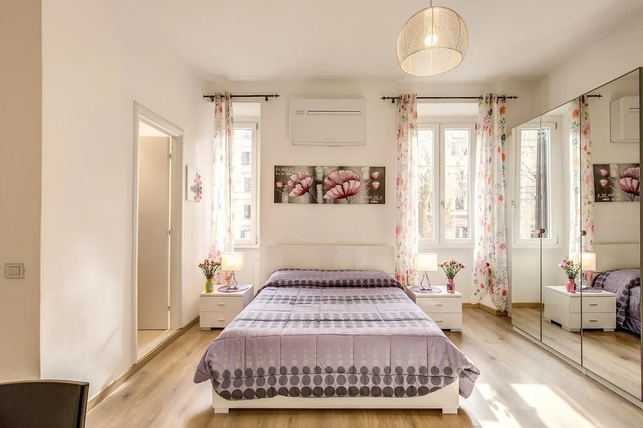 Milizie 140 Apartment Roma