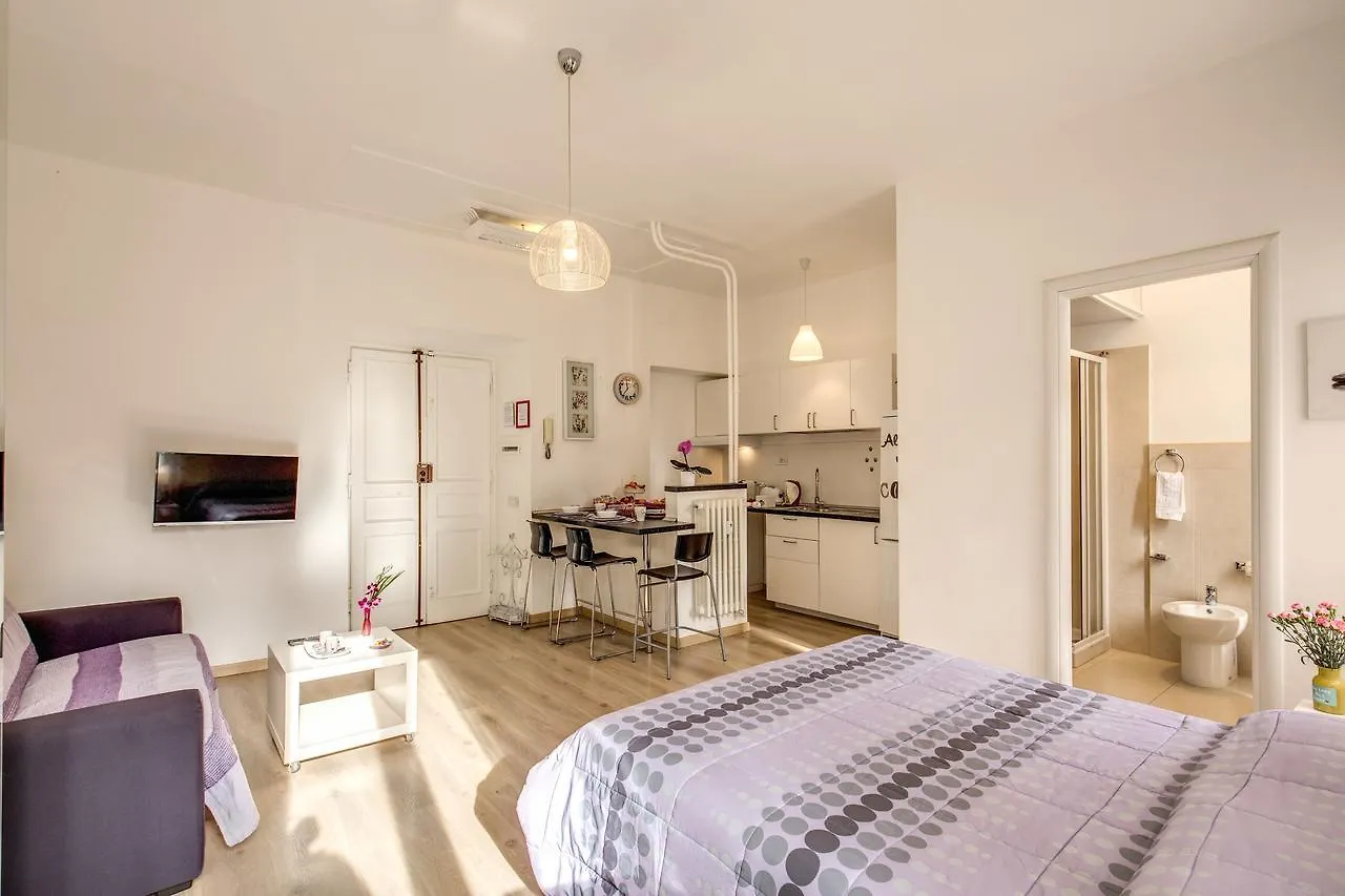 Milizie 140 Apartment Roma