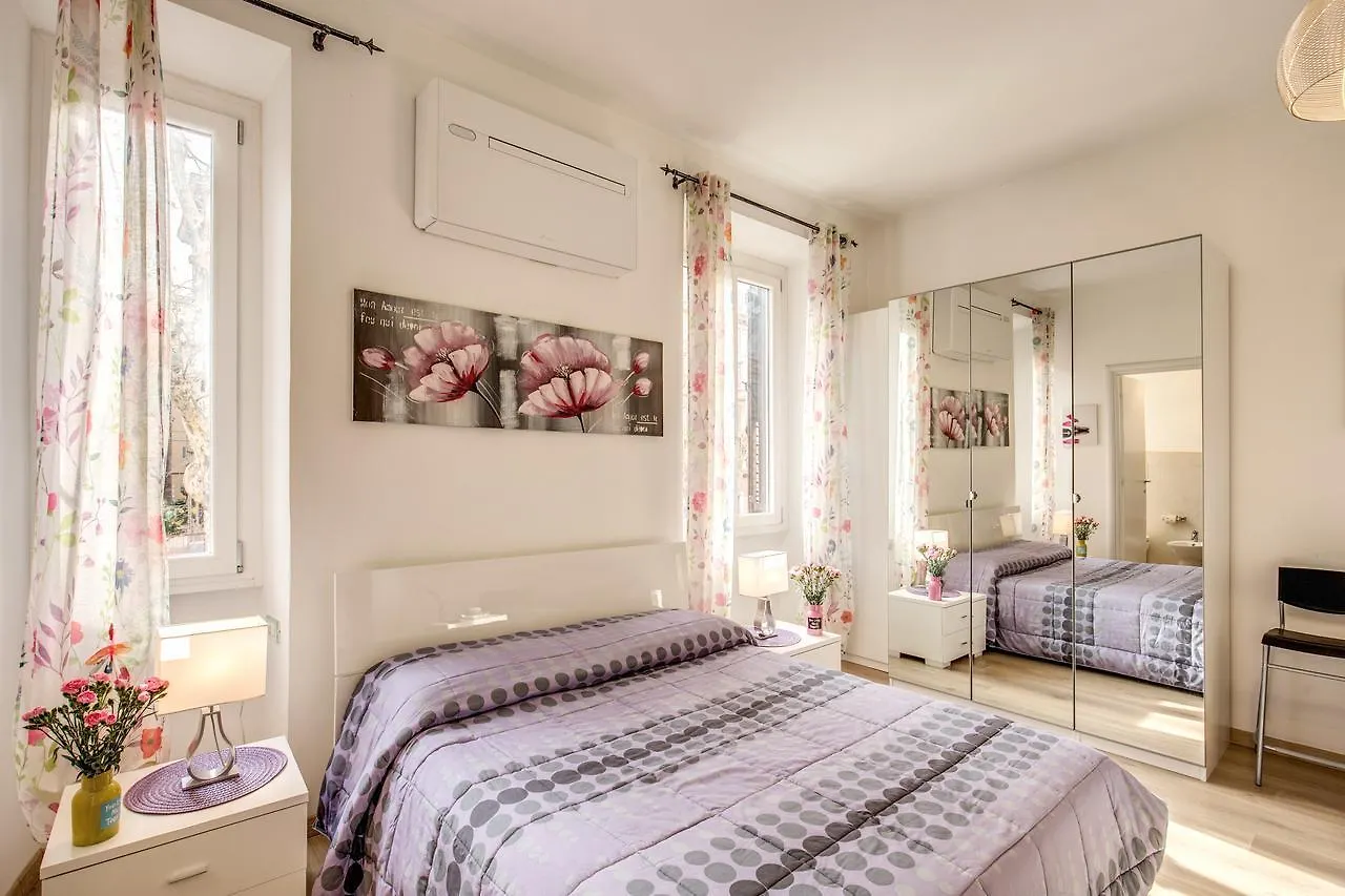 Milizie 140 Apartment Roma