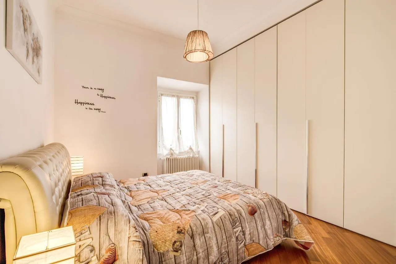Milizie 140 Apartment Roma