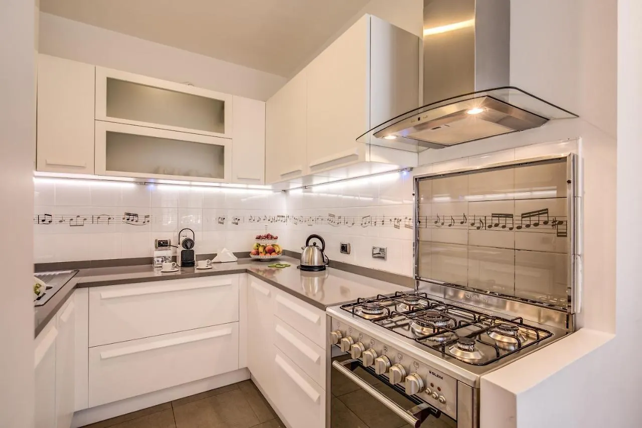 Milizie 140 Apartment Roma